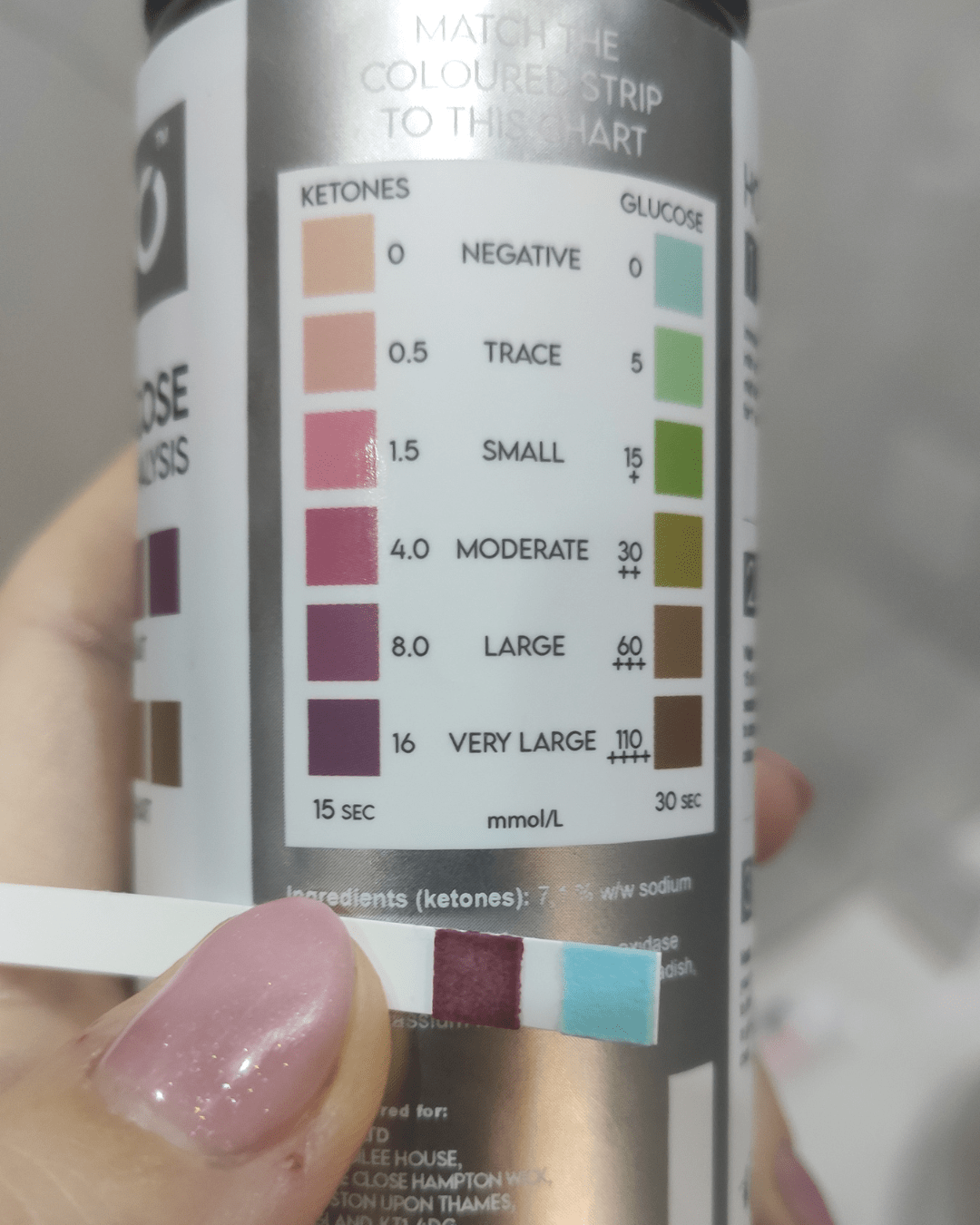 Paski do pomiaru ketonów